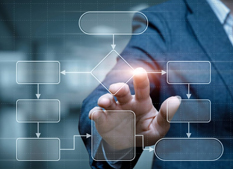 Process Flow Chart